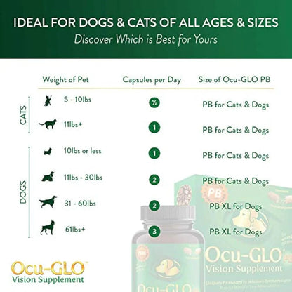 Ocu GLO Suplemento PB Vision Para Perros Y Gatos Con Luteina Y Omega 3