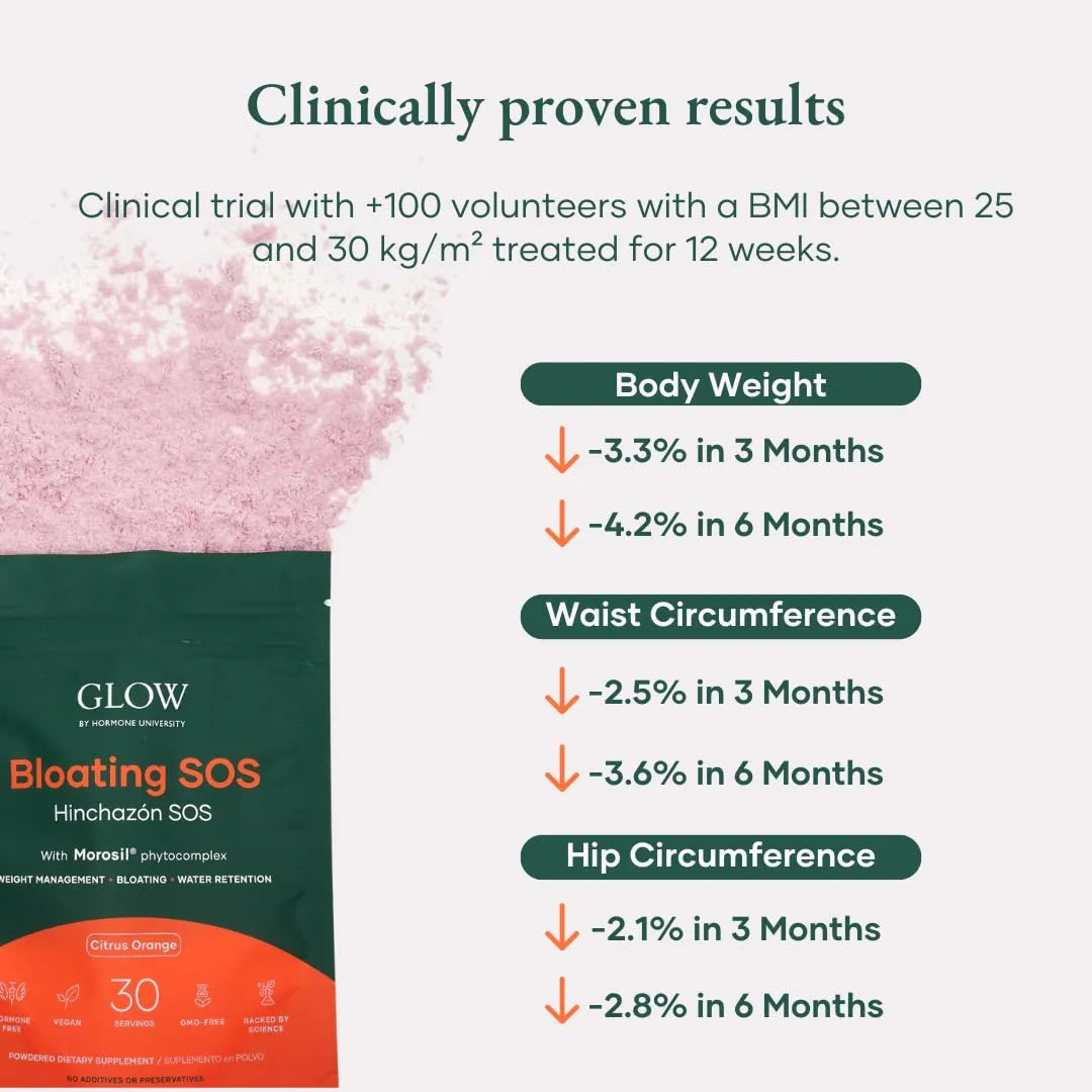 Glow Bloating SOS Powder Alivio Hinchazón Metabolismo Salud Intestinal