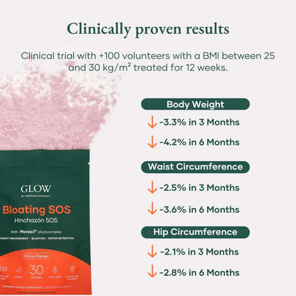 Glow Bloating SOS Powder Alivio Hinchazón Metabolismo Salud Intestinal