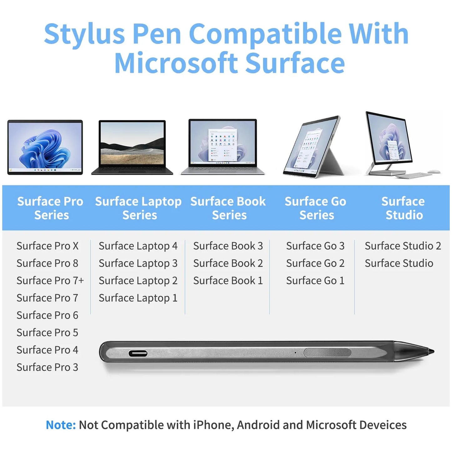 Lápiz Óptico Para Microsoft Surface Pro 11 10 9 8 7 6 5 4 3 Con Carga Rápida USB C Y 4096 Niveles De Presión