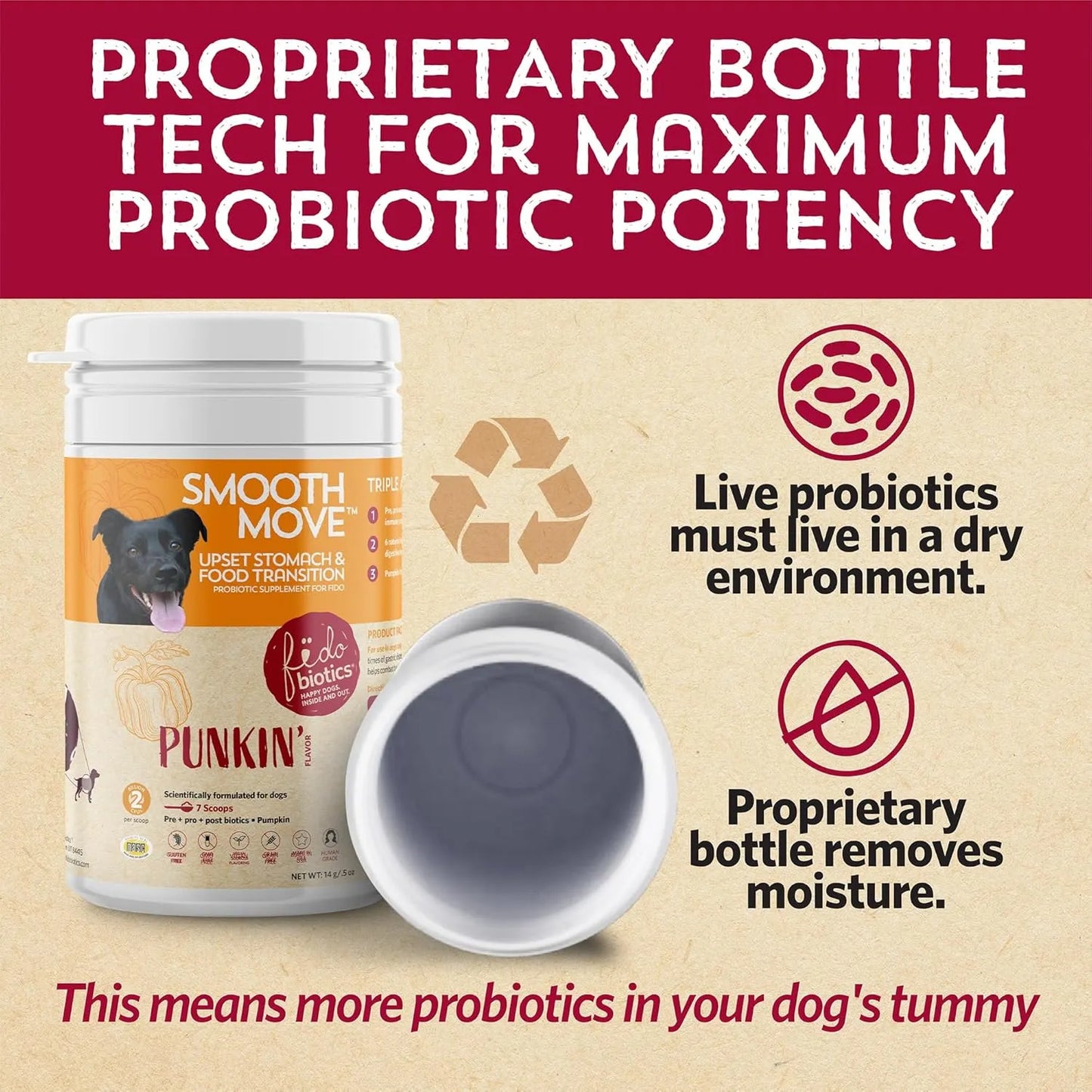 Probiótico Para Perros Fidobiotics Smooth Move Salud Intestinal 7 Días