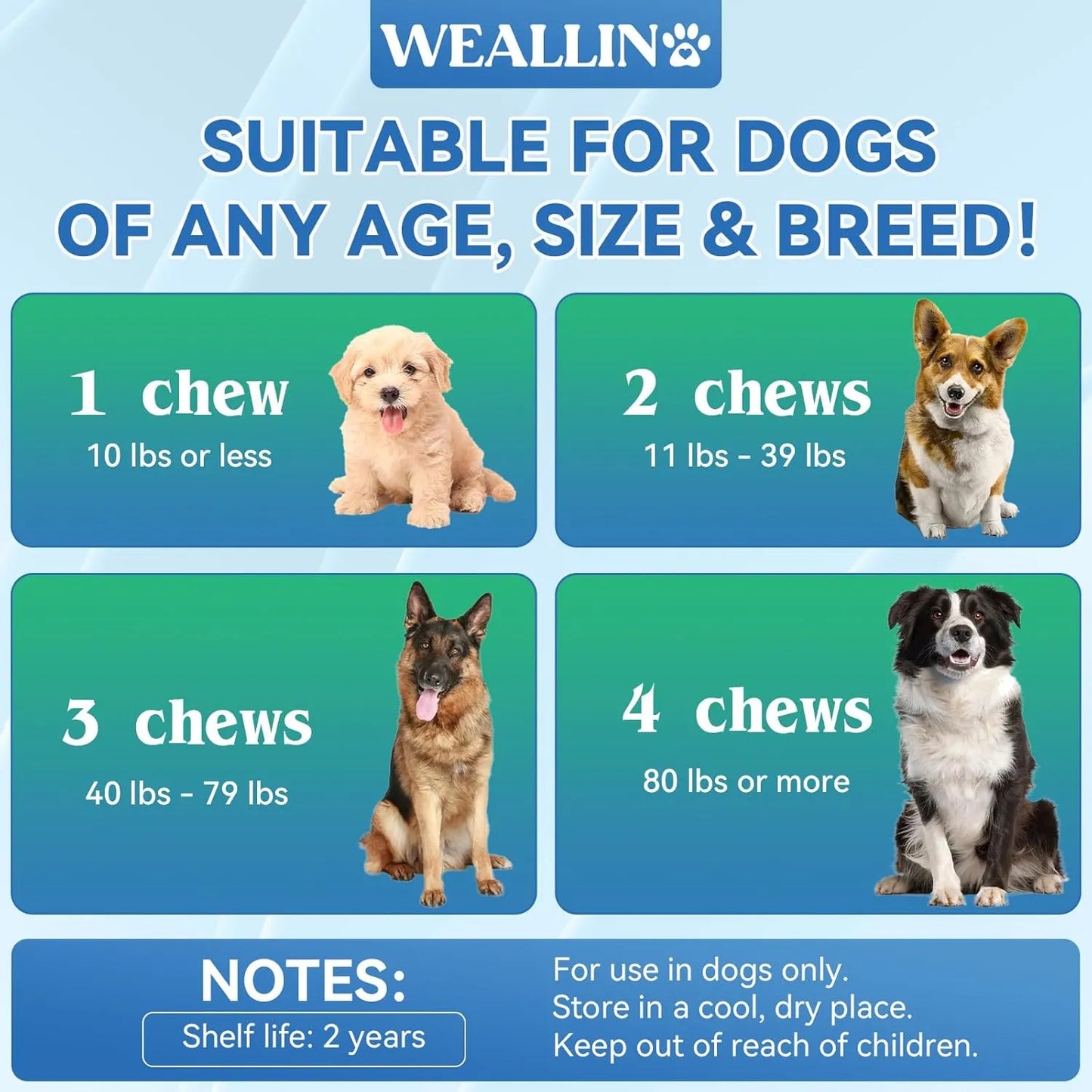 Vitaminas 25 En 1 Para Perros Masticables Con Probióticos Gl Salud Articulaciones Piel Y Pelaje