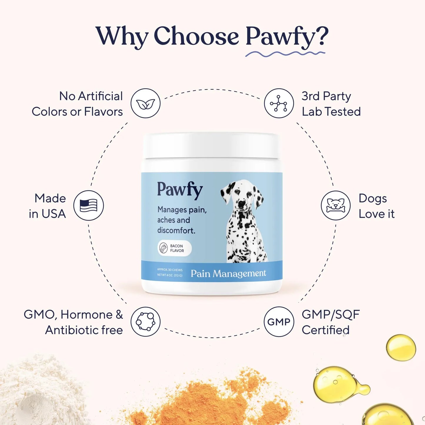 Suplemento Articular Para Perros Con Omega 3 Y Vitaminas Alivia Dolor Y Rigidez