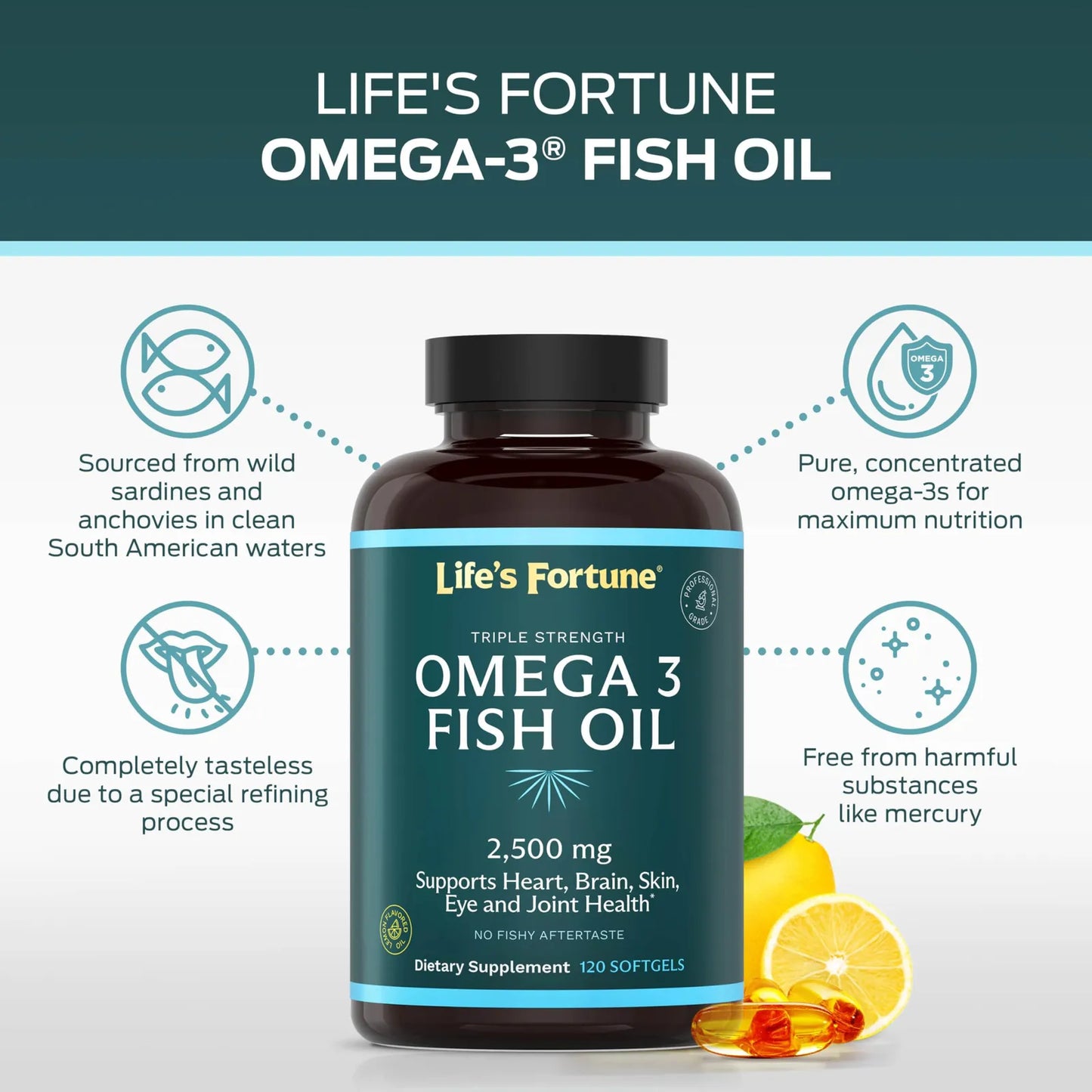 Aceite De Pescado Omega 3 2500 Mg 120 Cápsulas Blandas Alta Potencia EPA DHA