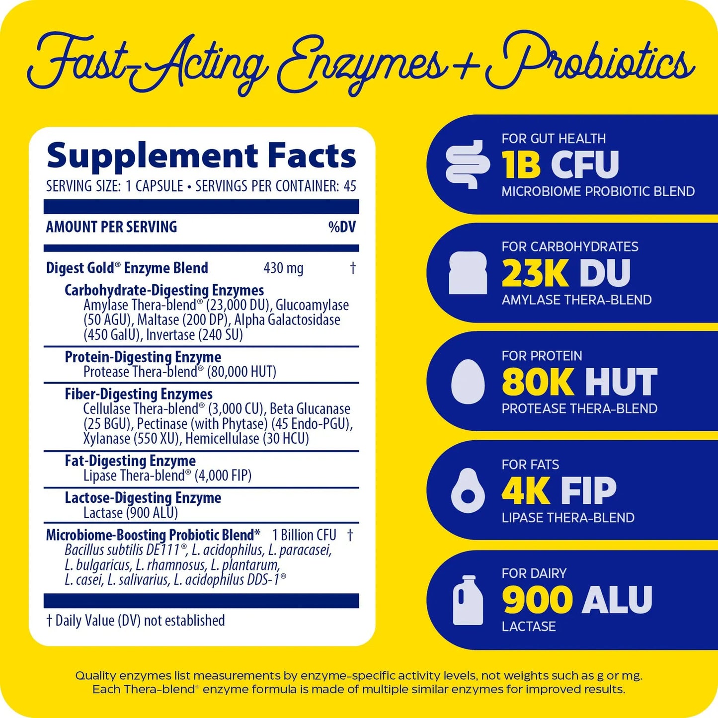 Digest Gold + Probiotics Enzimas Digestivas y Probióticos para Salud Intestinal 45 Cápsulas
