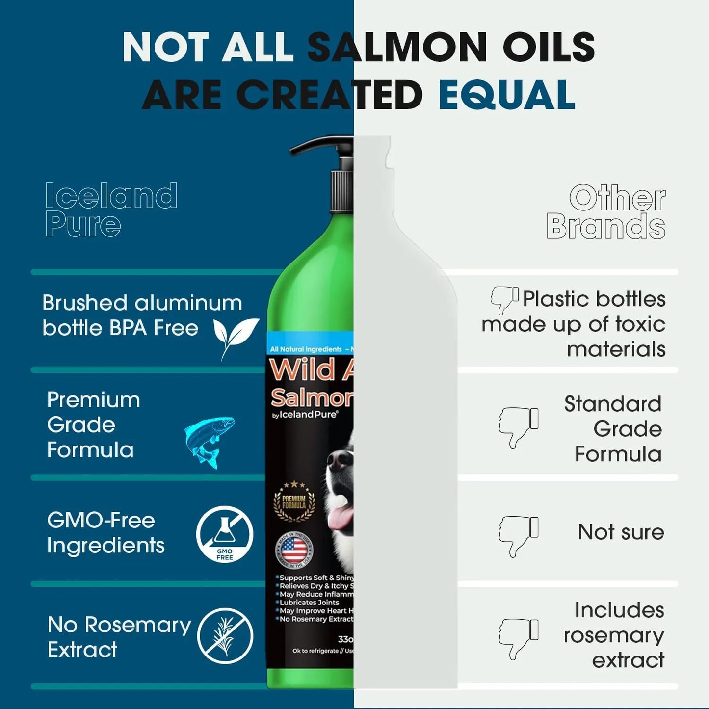 Aceite De Salmón Salvaje De Alaska Para Perros Y Gatos Suplemento Líquido Omega 3