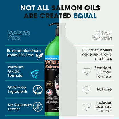 Aceite De Salmón Salvaje De Alaska Para Perros Y Gatos Suplemento Líquido Omega 3