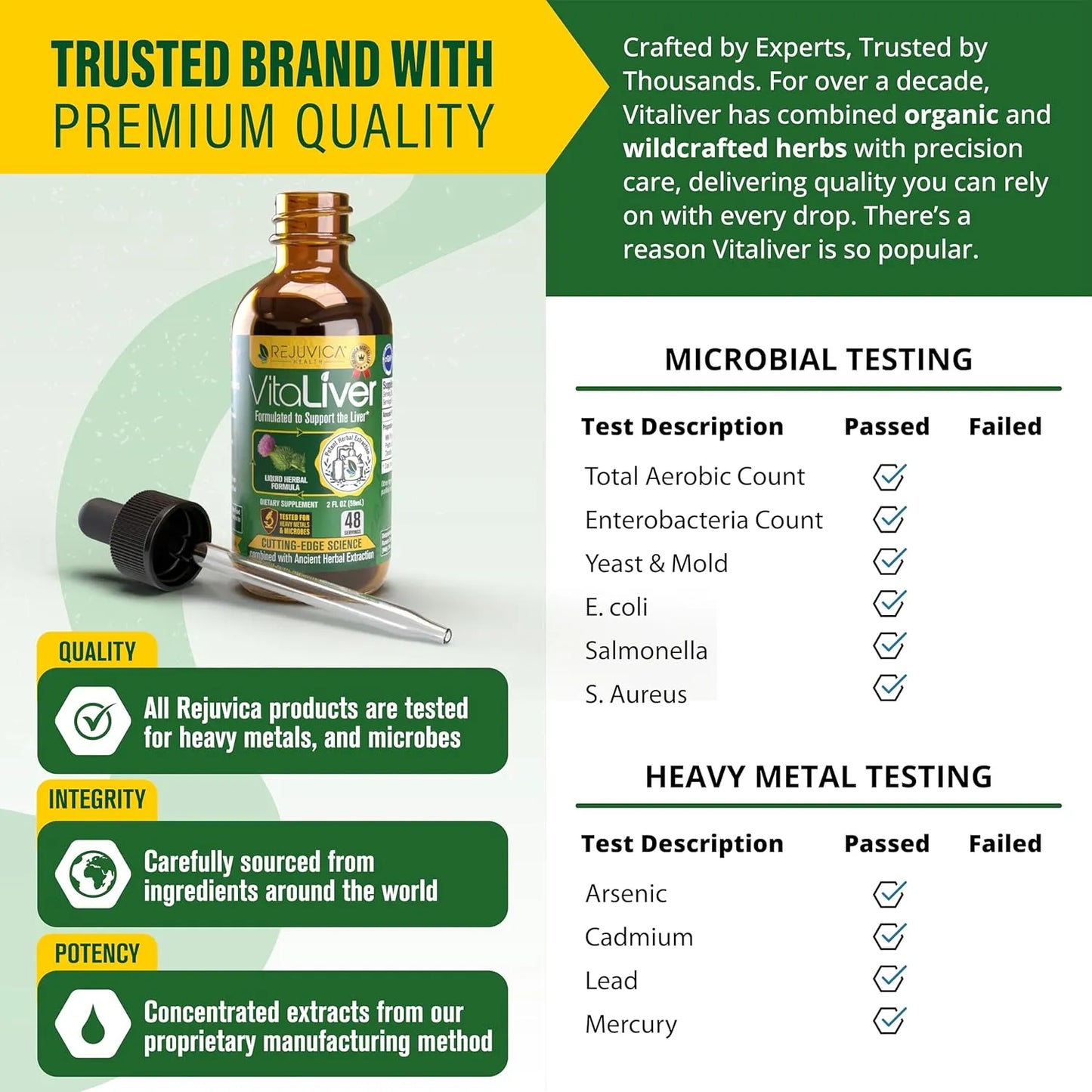VitaLiver Suplemento Liquido Natural Limpieza Higado Cardo Lechoso Piedra Chanca