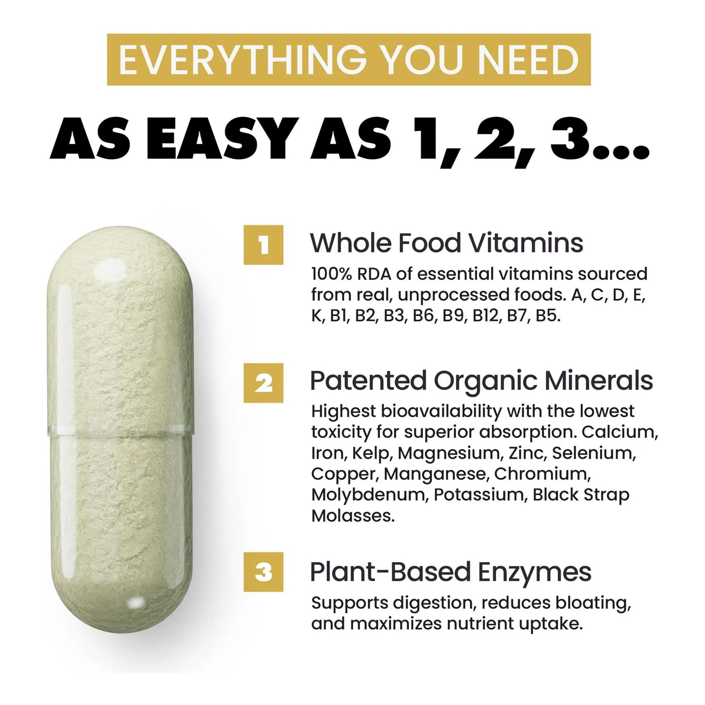 Multivitaminico Y Mineral Gains In Bulk Square 1 Con Enzimas Digestivas Para Mujeres Y Hombres