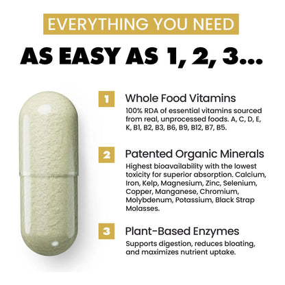 Multivitaminico Y Mineral Gains In Bulk Square 1 Con Enzimas Digestivas Para Mujeres Y Hombres