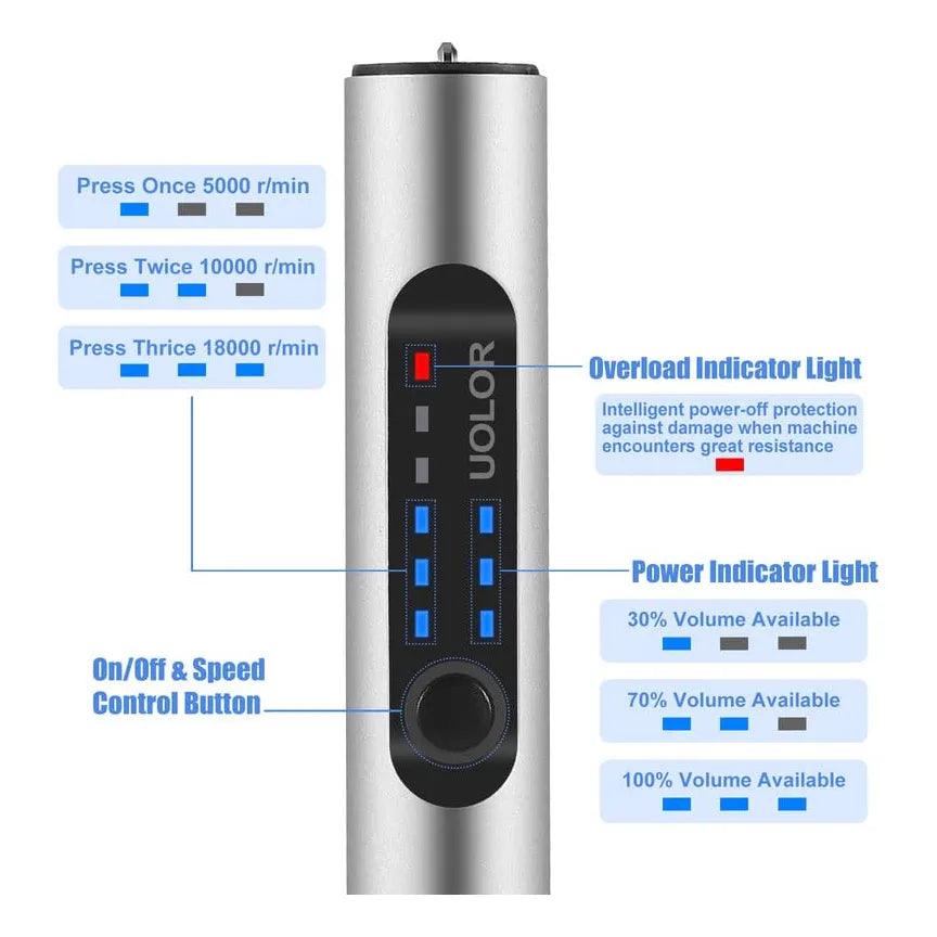 Grabador Eléctrico Inalámbrico Uolor Kit Multifuncional Con Recarga USB