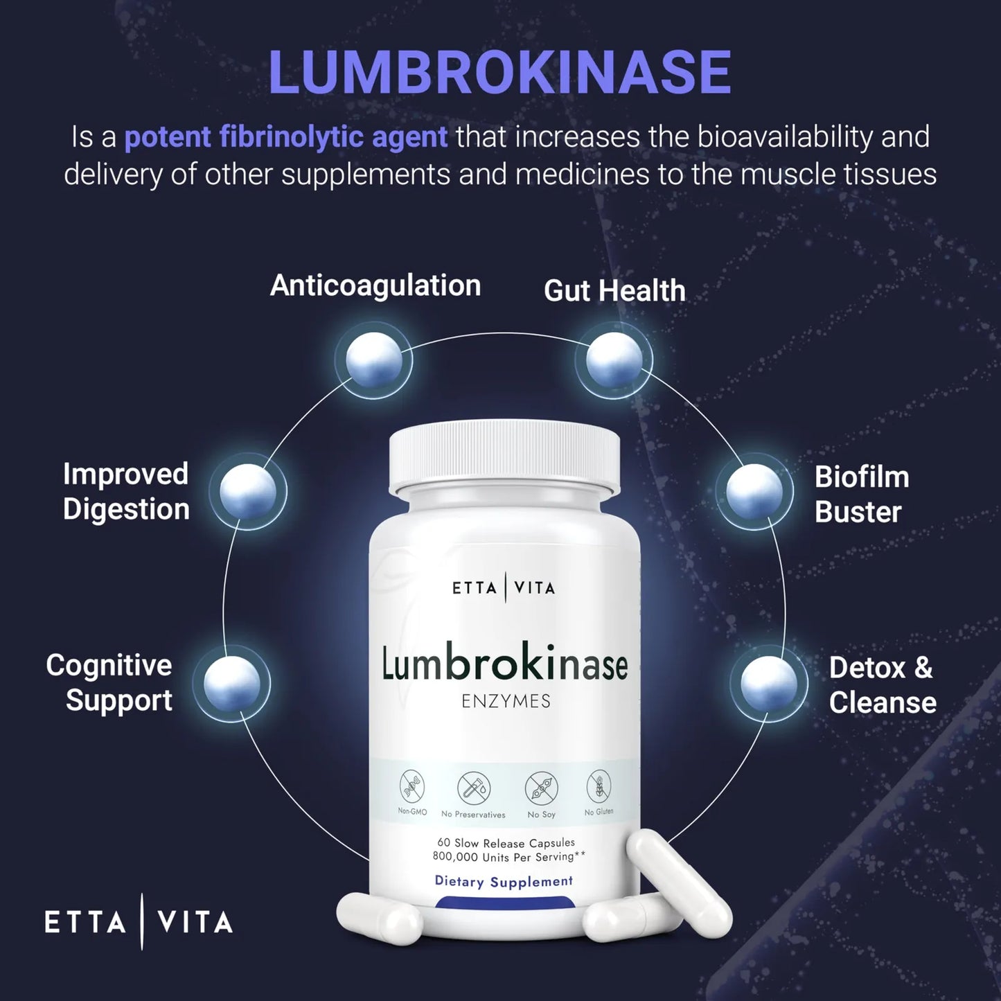 Cápsulas De Lumbroquinasa 40 Mg 800000 Unidades Apoyo Cardiovascular Y Digestivo