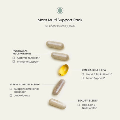 Vitaminas Postnatales Mom Multi Support Pack Apoyo Lactancia Y Posparto Sin Gluten