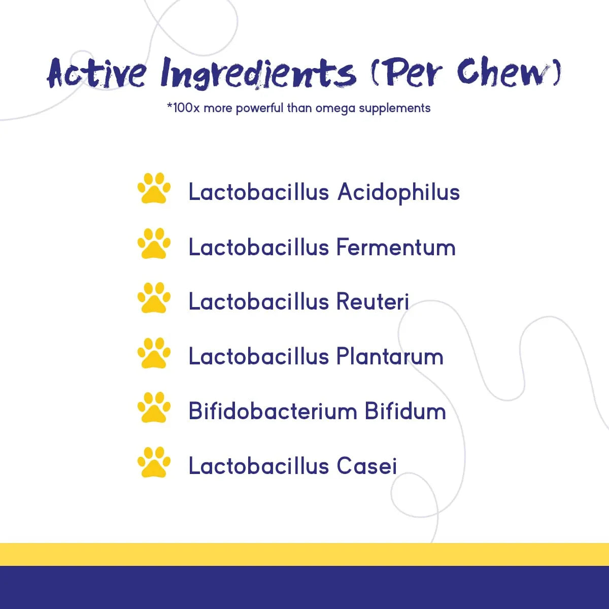 Masticables Digestivos Para Perros Con Prebióticos Probióticos Enzimas Y Antioxidantes