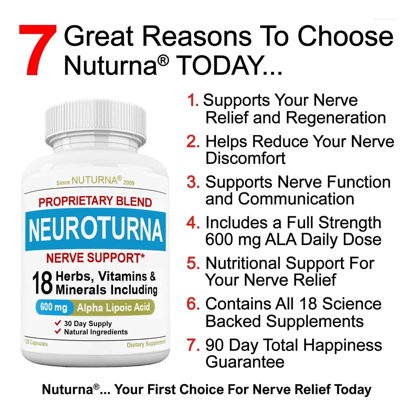 Soporte De Neuropatía Con Ácido Alfa Lipoico 600 Mg Y 18 Ingredientes Premium