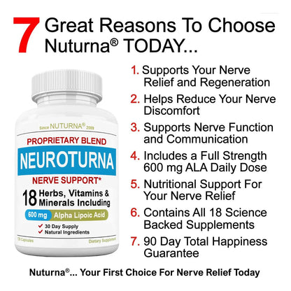 Soporte De Neuropatía Con Ácido Alfa Lipoico 600 Mg Y 18 Ingredientes Premium