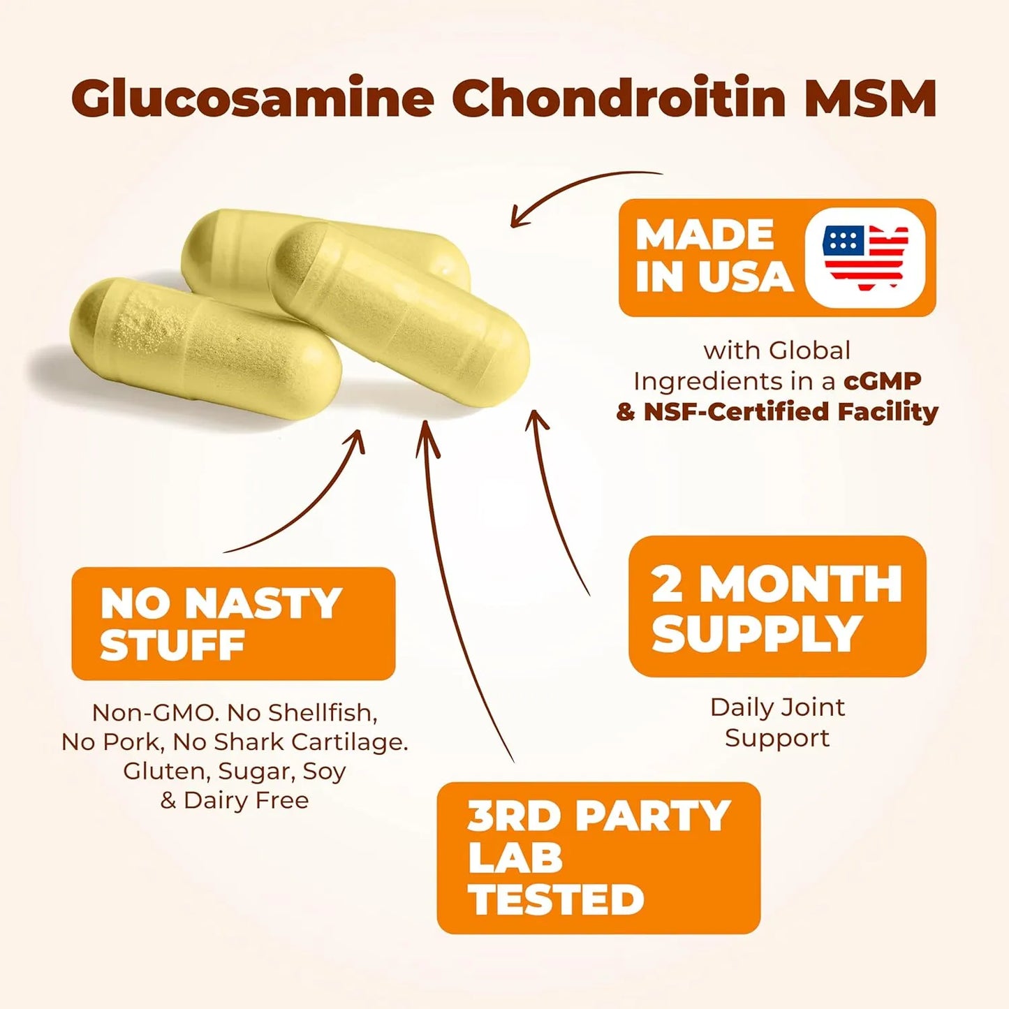 Suplemento Articular Glucosamina 1500 Mg Condroitina Msm Cúrcuma 180 Capsulas