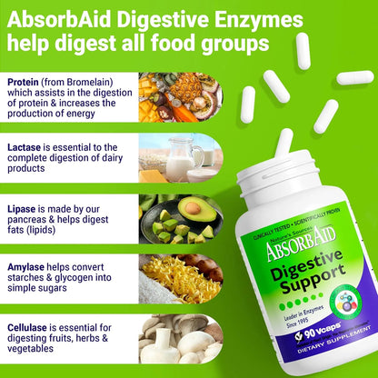 Absorbaid 90 Capsulas Veganas Soporte Digestivo Natural Eficaz