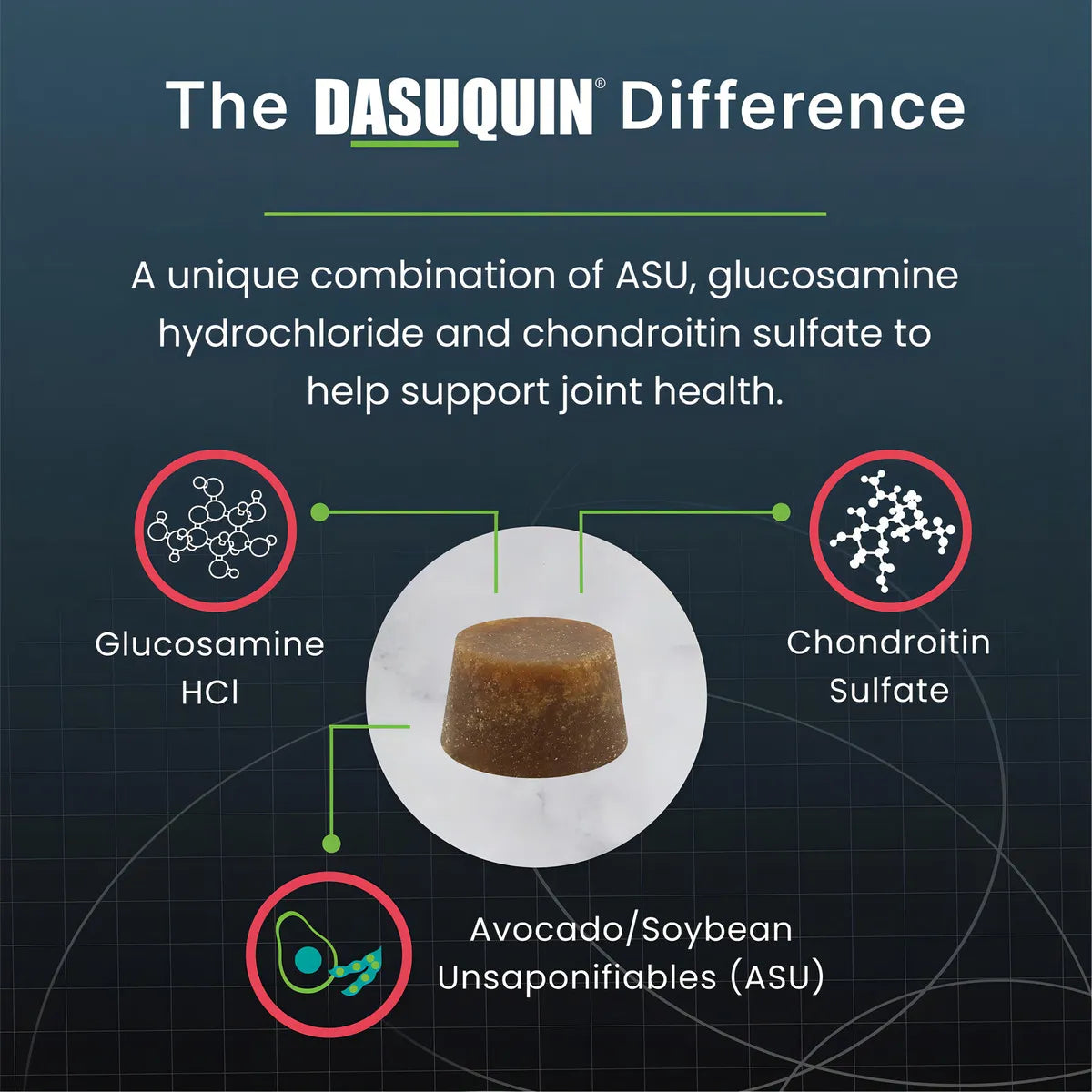 Nutramax Dasuquin Masticables Suaves Para Salud Articular En Perros