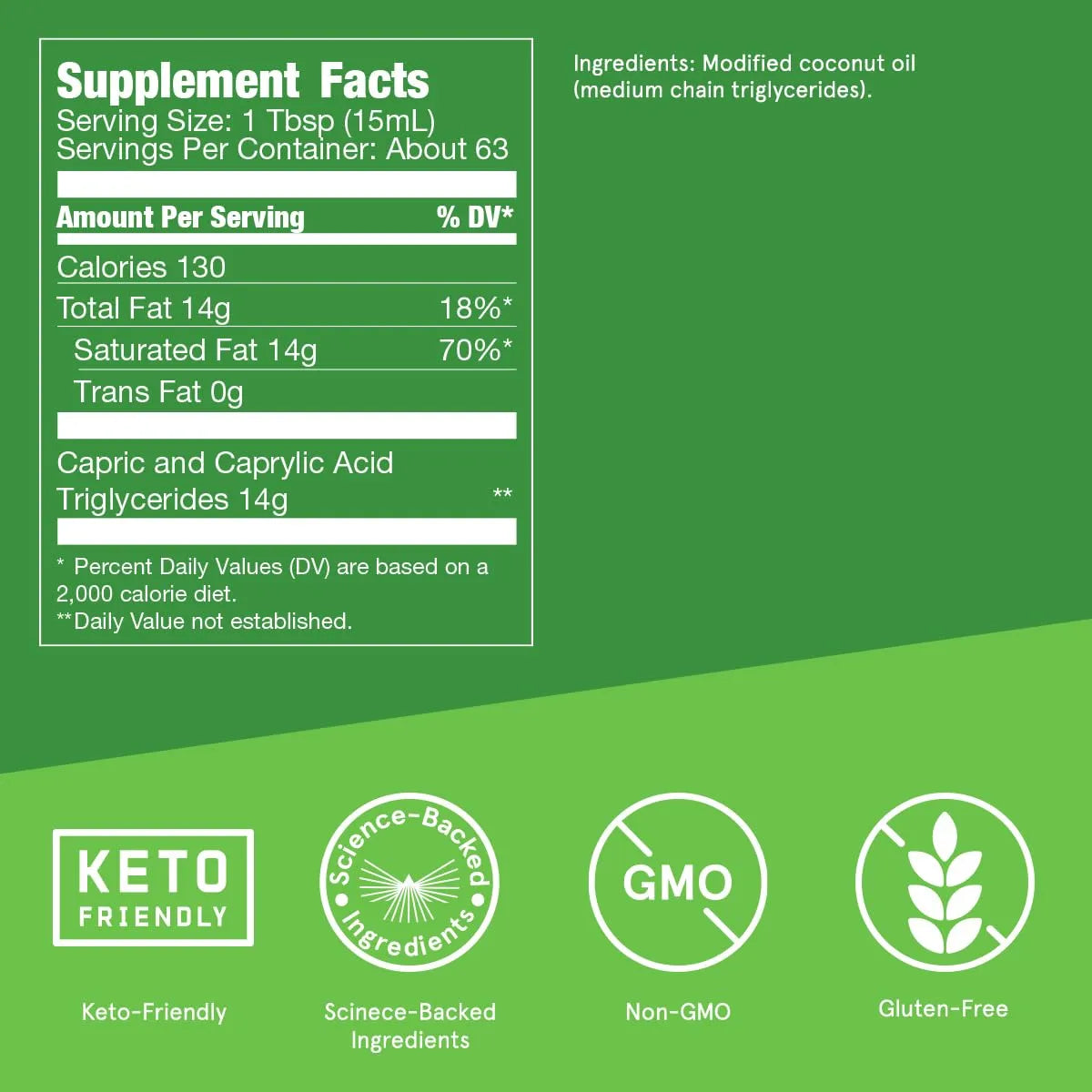Aceite MCT C8 C10 946ml Energía Instantánea Enfoque Mental Dieta Cetogénica
