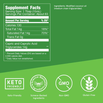 Aceite MCT C8 C10 946ml Energía Instantánea Enfoque Mental Dieta Cetogénica