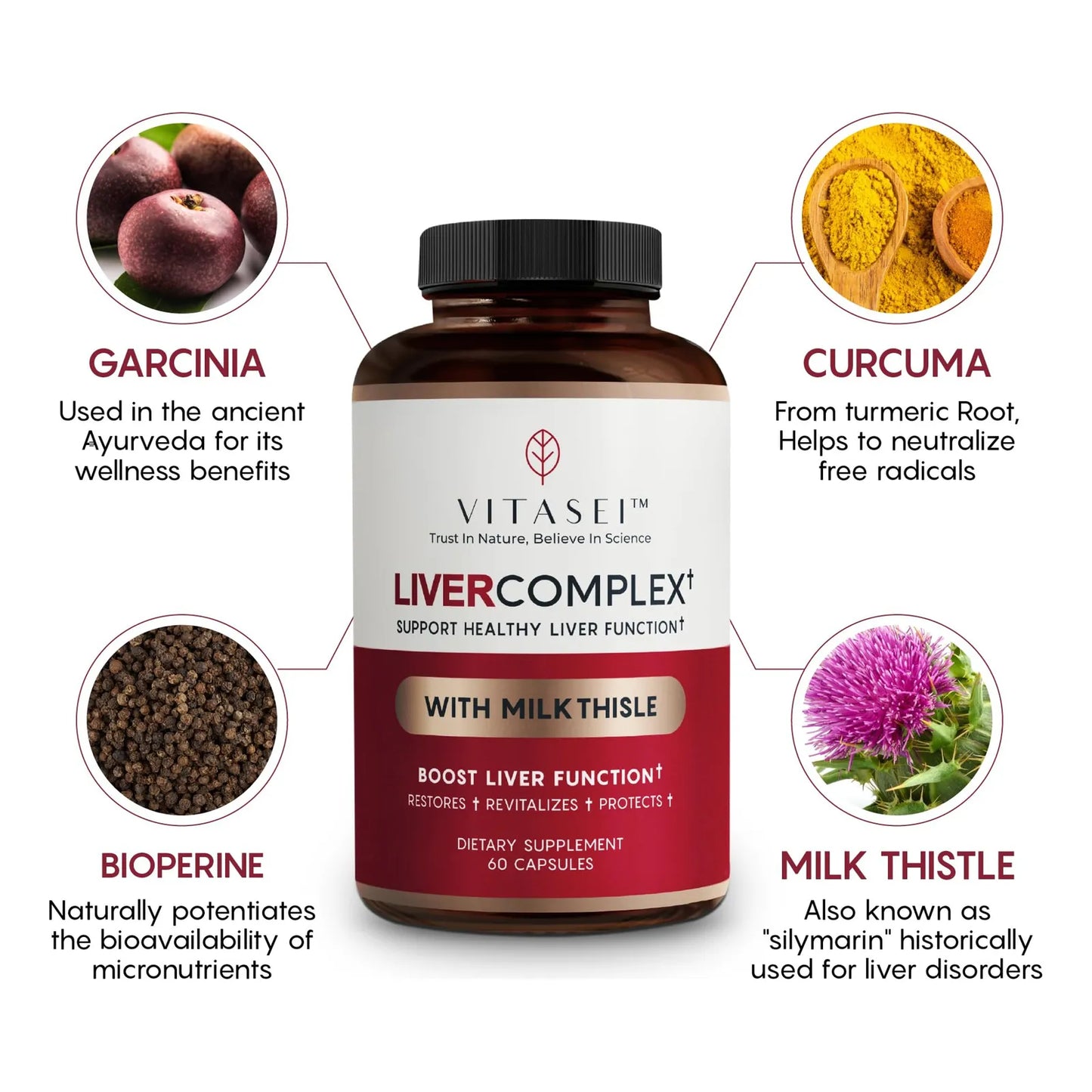 Complejo Hepatico Cardo Mariano Garcinia Curcumina Limpieza Y Reparacion