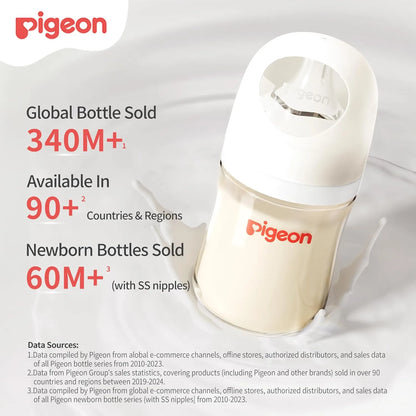 Biberon Anticolicos Pigeon Ppsu Cuello Ancho 160 Ml Pack X 2 Con Pezones Ss