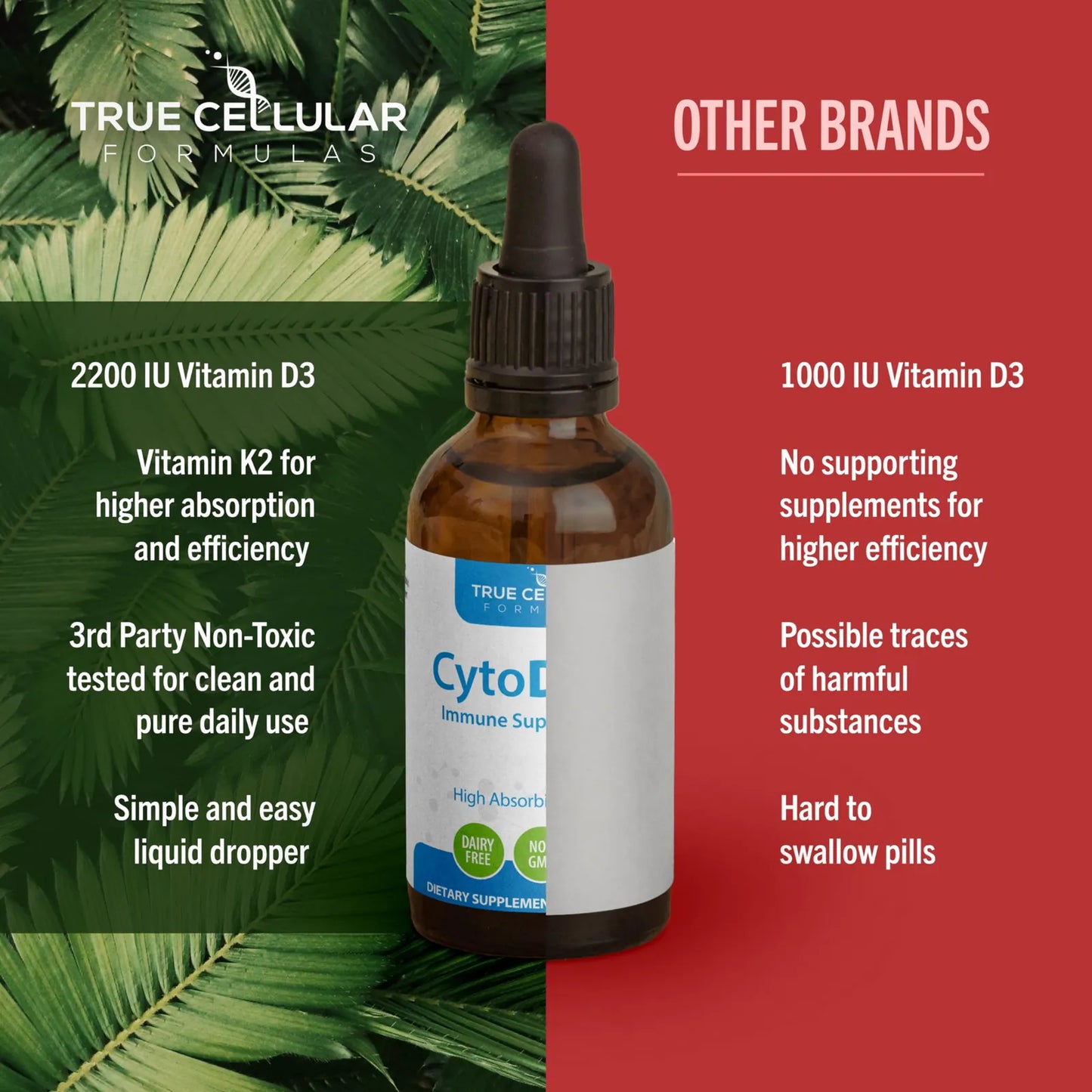 CytoD K2 Gotas Vitamina D Y K2 En Aceite De Oliva Orgánico 30 Porciones