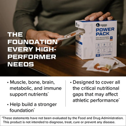 Paquete Energía Deportiva Multivitaminas Omega 3 Magnesio Certificado NSF