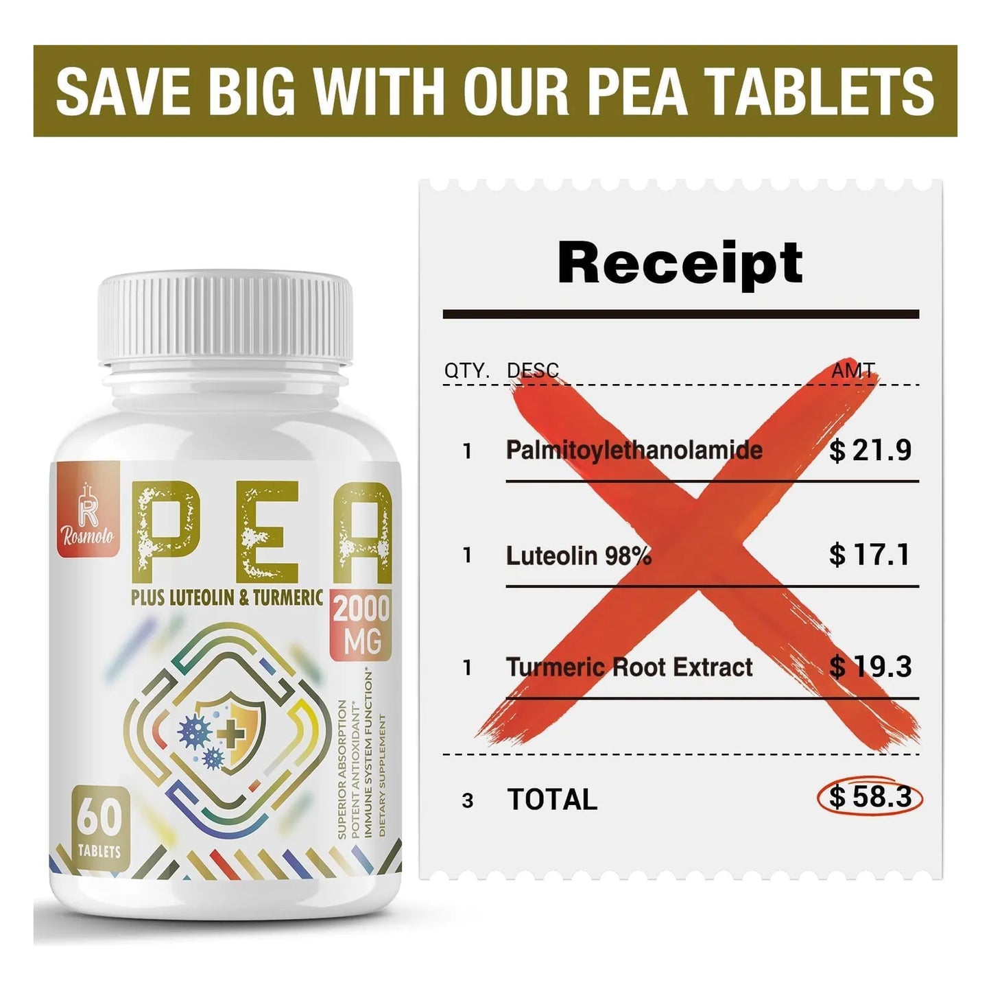 Palmitoiletanolamida 1500 Mg Con Luteolina 98 Y Curcuma Alta Absorcion 60 Tabletas