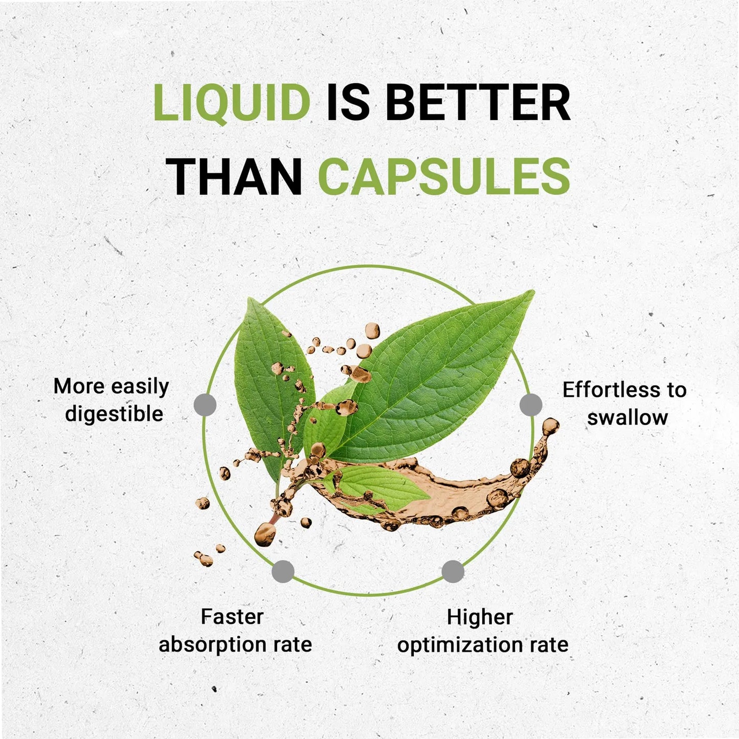 Extracto Líquido De Gordolobo Sin Alcohol 2 Oz Potente Y Puro