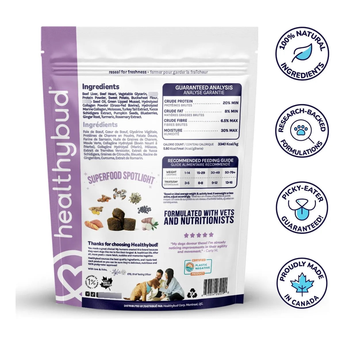 Golosinas Para Perros Con Glucosamina Soporte Articulaciones Y Cadera
