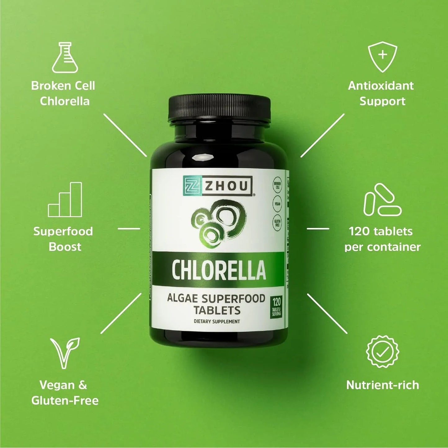 Tabletas De Chlorella Broken Cell Superalimento 120 Unidades Suplemento Vegano Sin Gluten