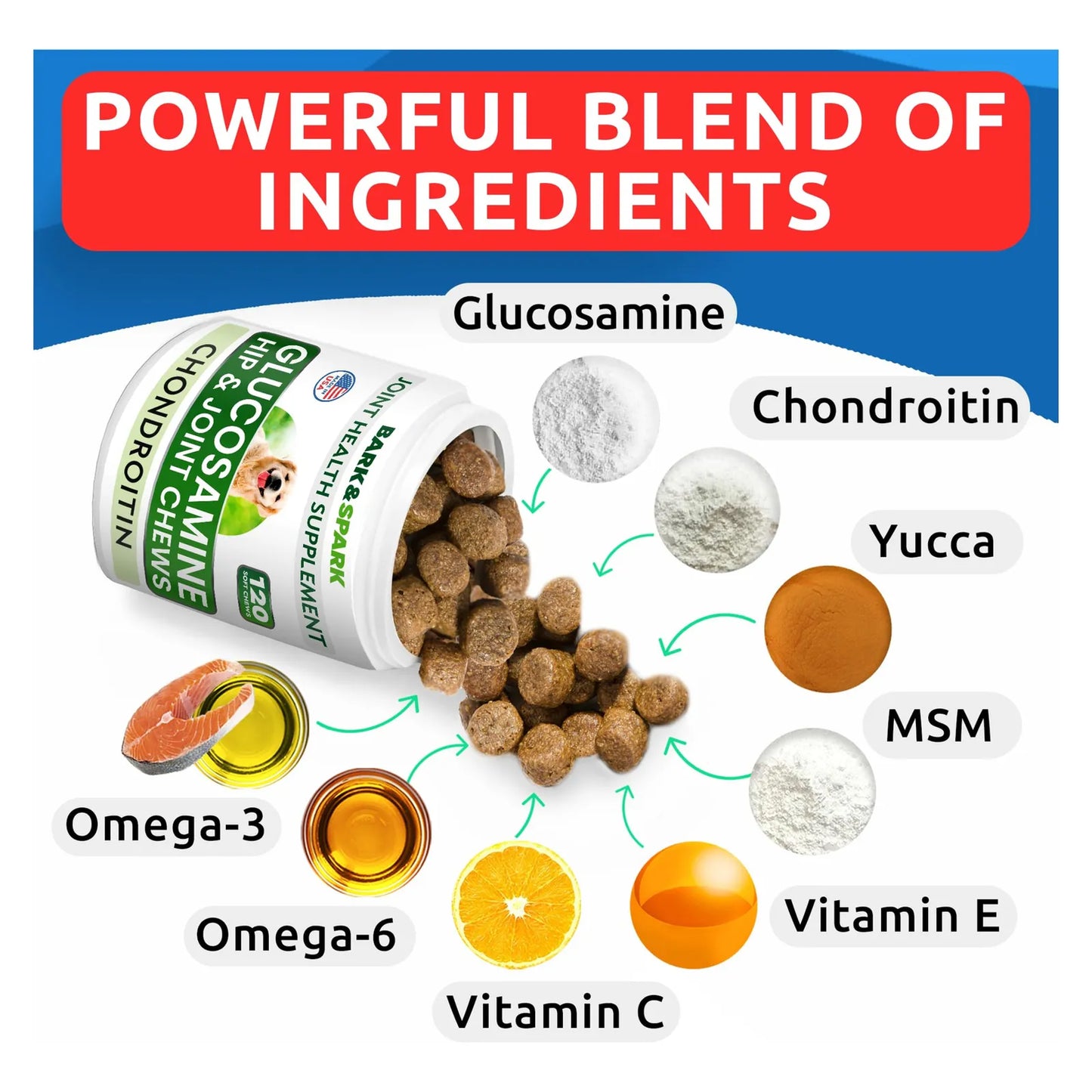 Masticables De Glucosamina Y Condroitina Para Perros Alivio Articular Y Cadera