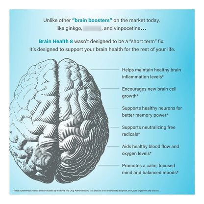 Cerebro Sin Edad Potente Apoyo Salud Cerebral 60 Capsulas Claridad Enfoque