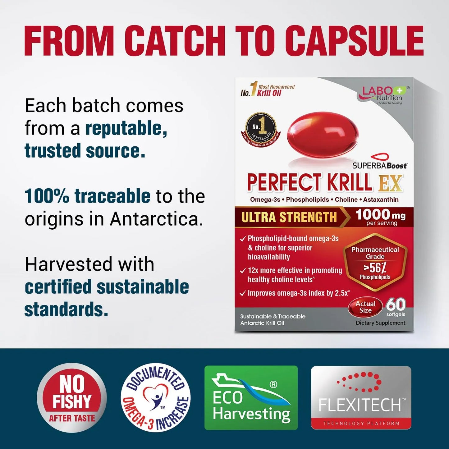 Perfect Krill EX Aceite De Krill Antártico Ultra Fuerte 56 Fosfolípidos Omega 3