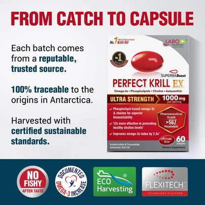 Perfect Krill EX Aceite De Krill Antártico Ultra Fuerte 56 Fosfolípidos Omega 3
