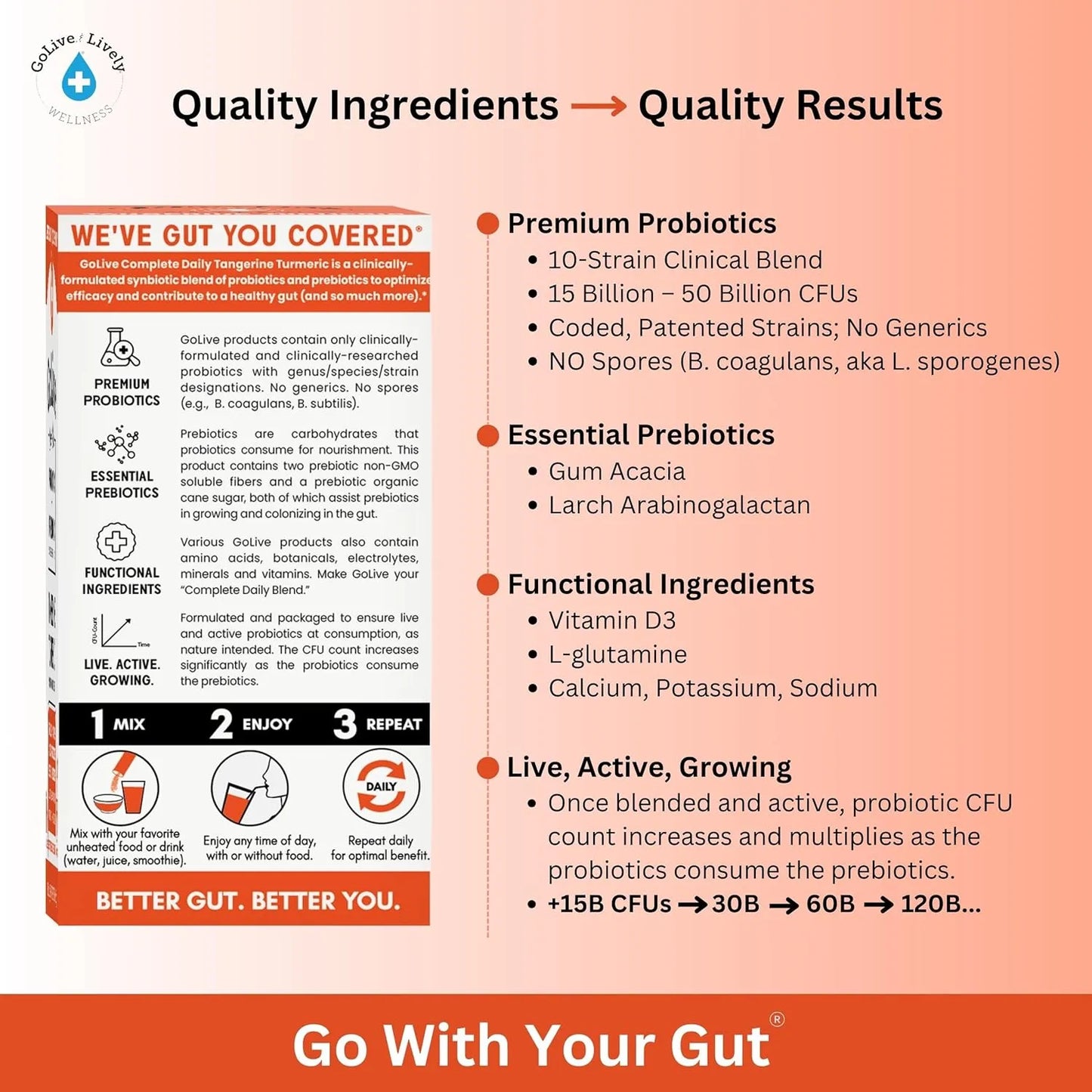 Mezcla De Probióticos Y Prebióticos 120g Salud Intestinal 15 Mil Millones UFC Sin Refrigerar