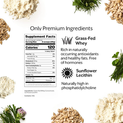 Proteína De Suero Instantánea 100% Natural Alimentada Con Pasto Promix Sin Sabor 1 Libra