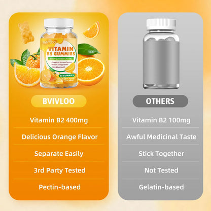Gomitas De Vitamina B2 Riboflavina 400 Mg Para Niños Y Adultos Alivio Migraña Veganas