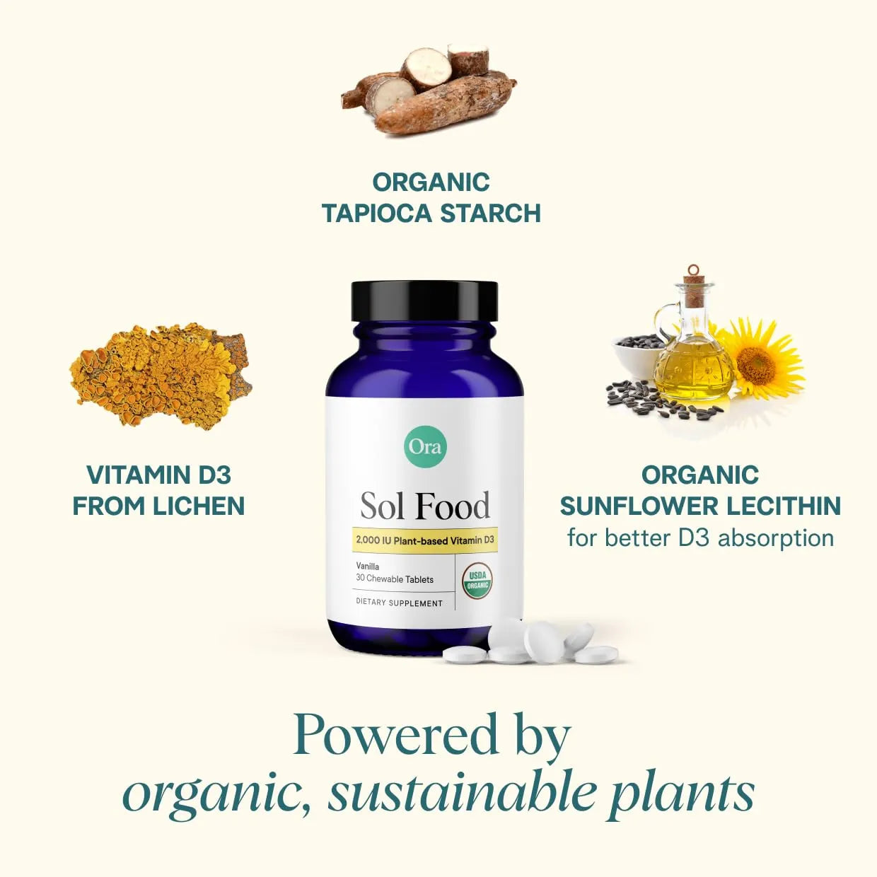 Vitamina D3 2000UI Vegana De Liquen Salud Osea Energia Y Defensas