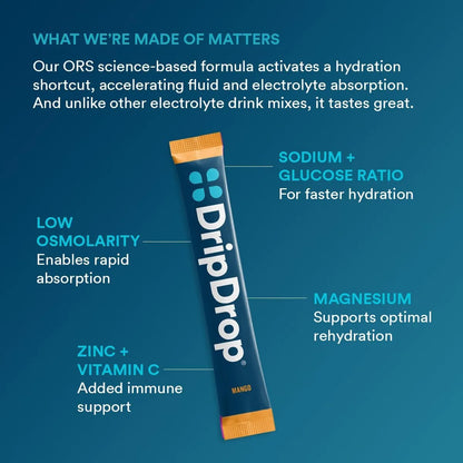 Electrolitos En Polvo Sabor Mango Acai Fruta De La Pasión DripDrop Hydration 32 Unidades