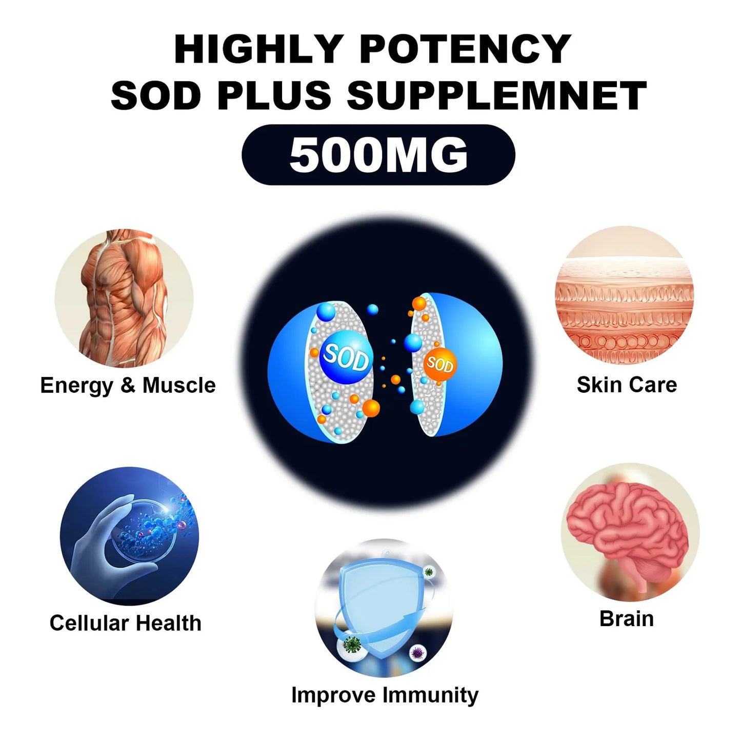 Suplemento Antioxidante SOD Plus 500 Mg Con Glutatión Liposomal Y Resveratrol Para Salud Celular