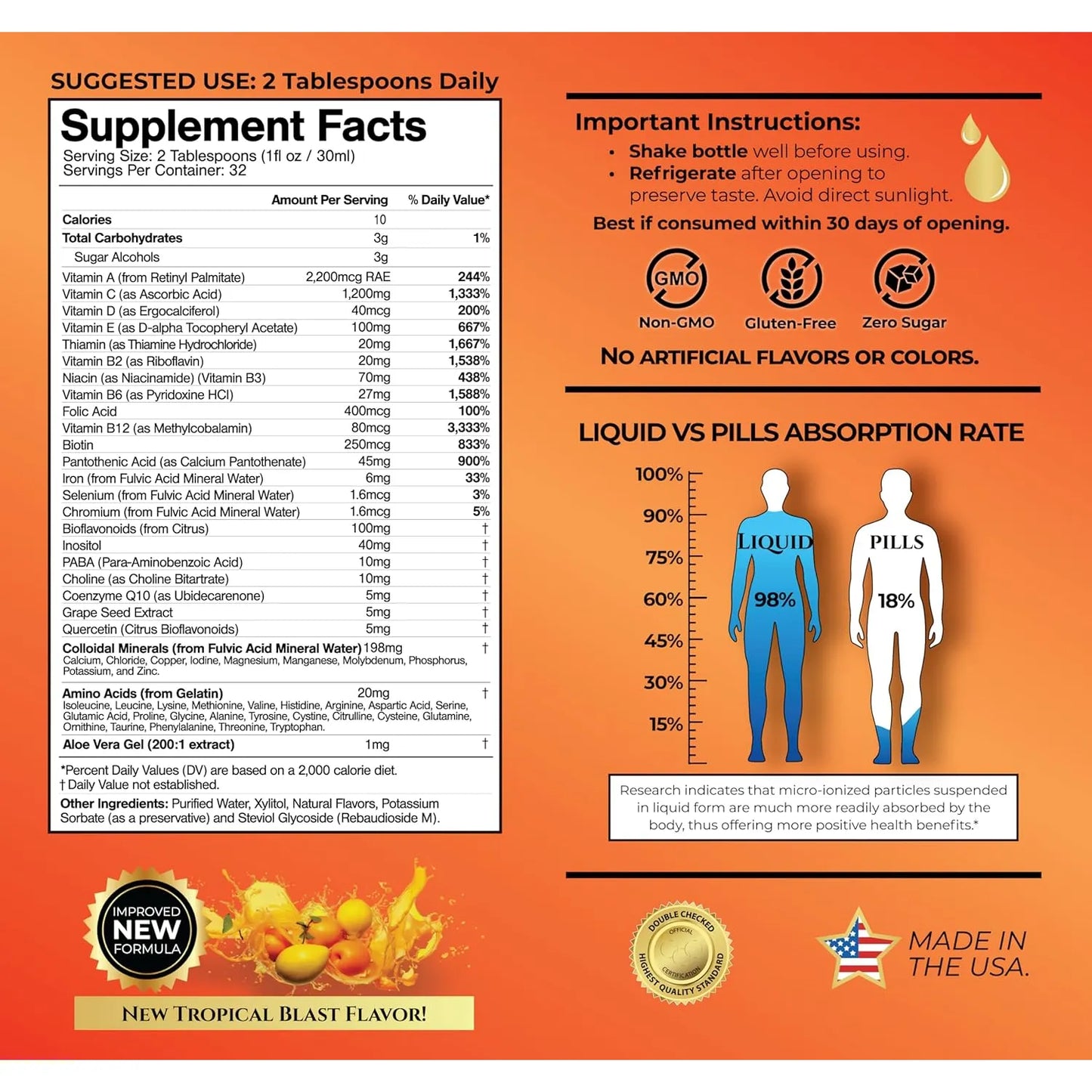 Multivitaminas Complejas 90 Tabletas Energía Vitalidad Mega Multi Master