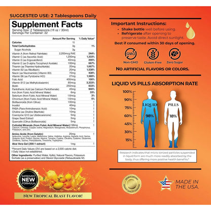 Multivitaminas Complejas 90 Tabletas Energía Vitalidad Mega Multi Master