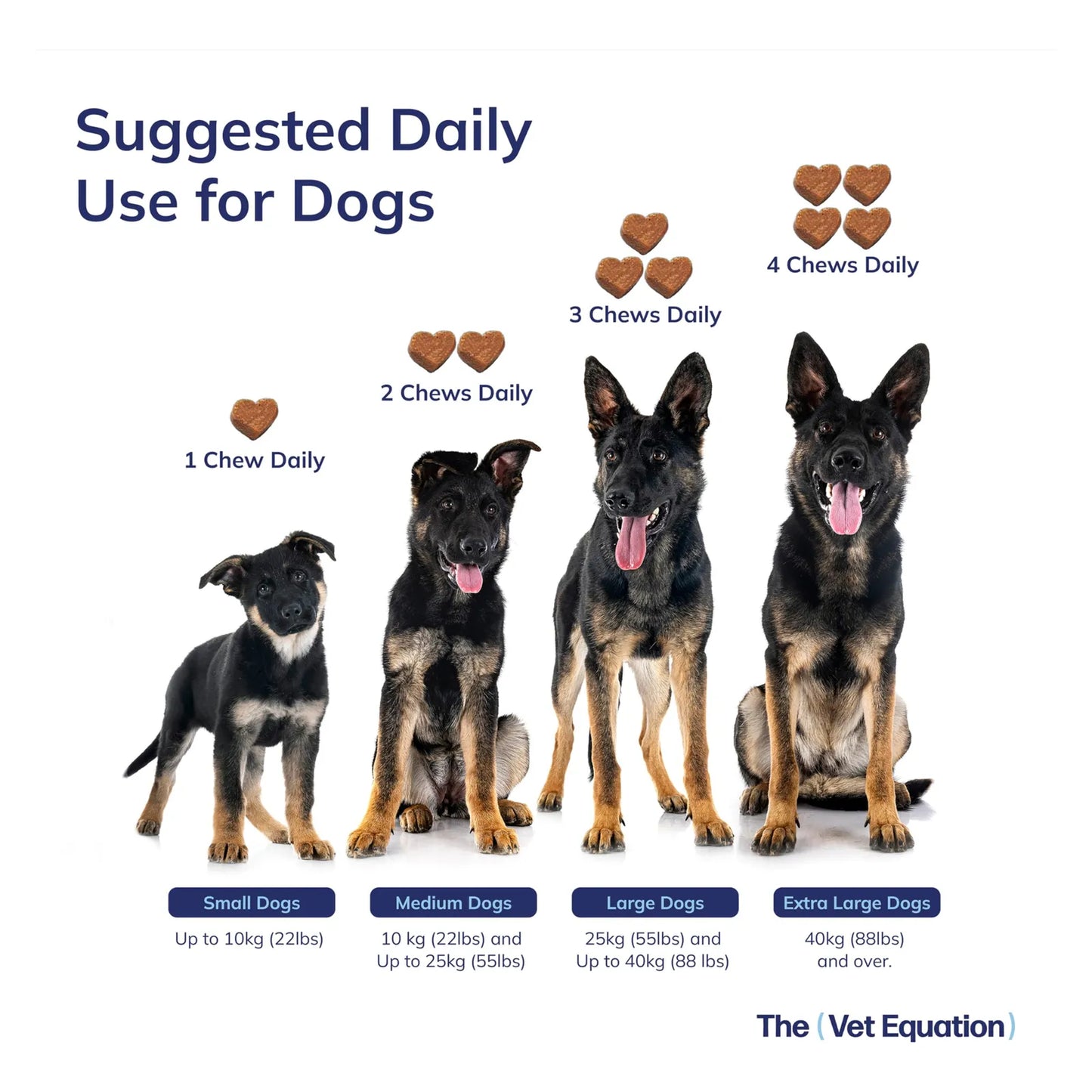 Omega Multifuncional Para Perros Sabor Pato 90 Masticables Con Omega3 Marino