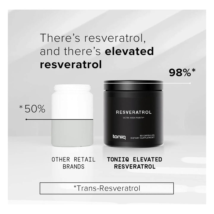 Cápsulas De Resveratrol Toniiq 98% Pureza Antioxidante - Imagen 5