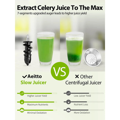 Extractor De Jugo Prensa Fria Masticacion Lenta Aeitto Gris 2 Velocidades Facil Limpiar
