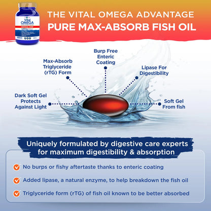 Aceite De Pescado Omega 3 2350 Mg EPA DHA DPA Suplemento Para Corazon Y Cerebro