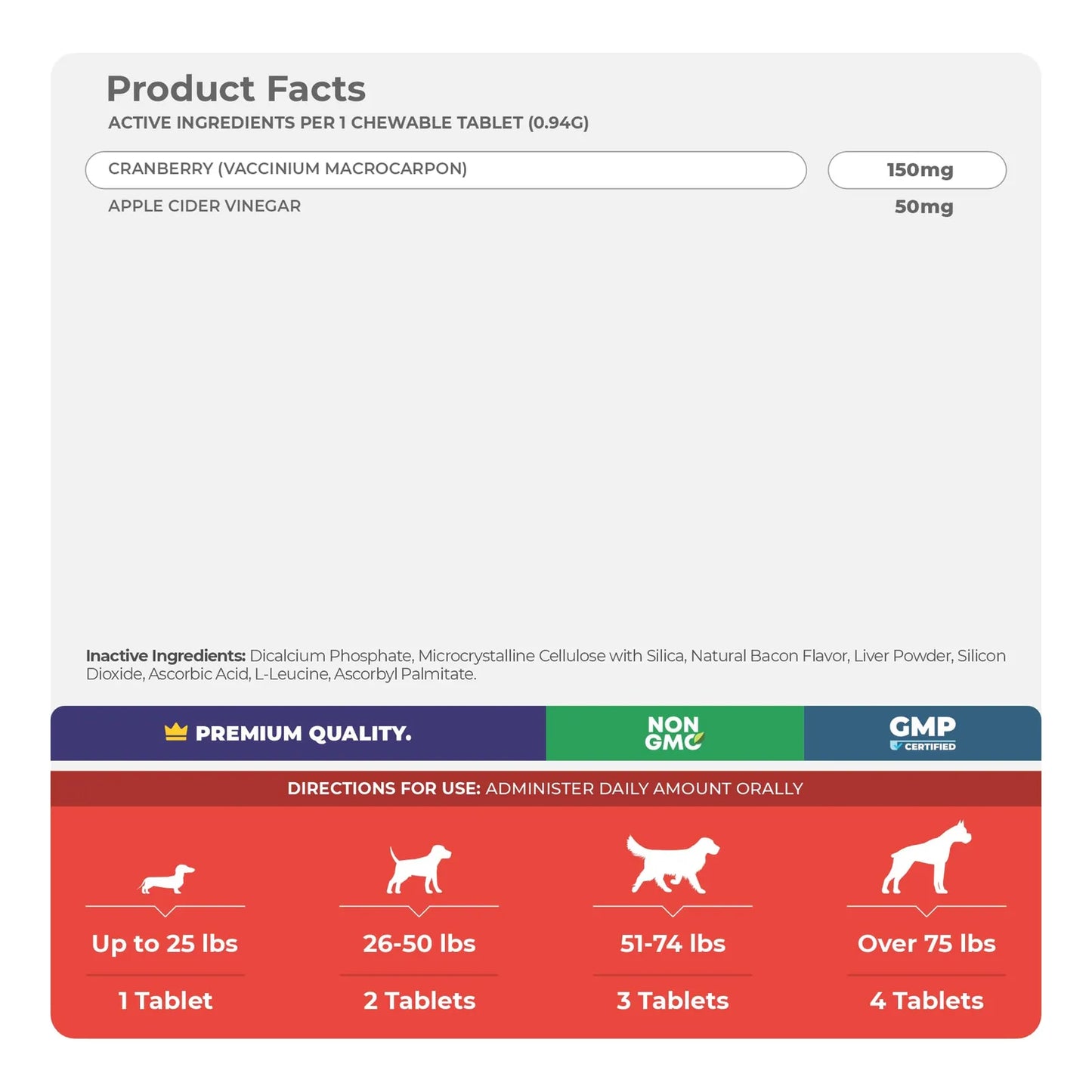 Tabletas Masticables De Arándano Para Perros 120 Unidades Soporte Urinario